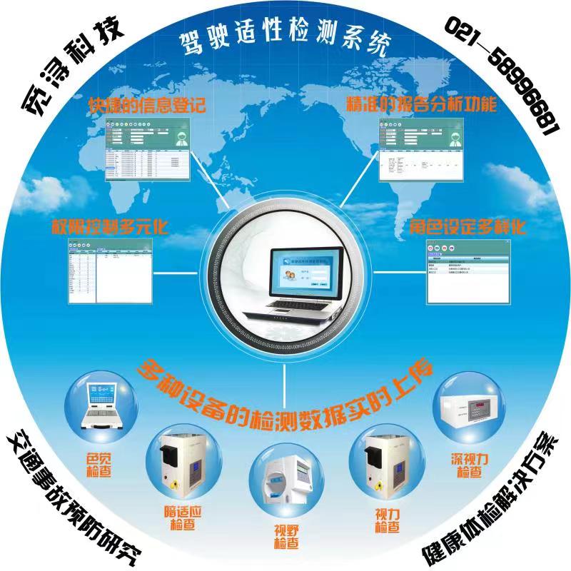 职业健康体检检测系统